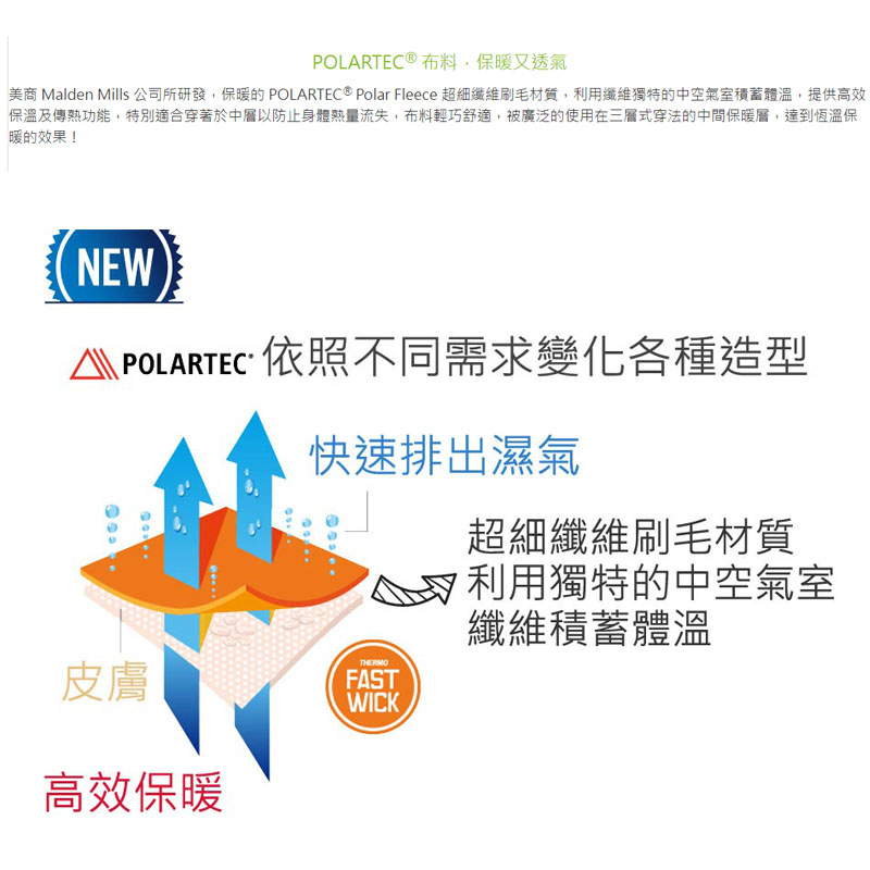 BUFF 西班牙 Polar保暖頭巾 Plus 多款多色 PrimaLoft脖圍