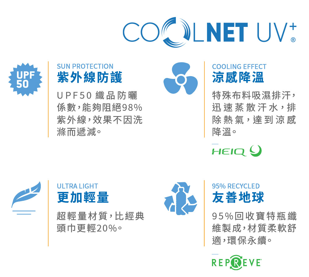 BUFF 西班牙 Coolnet抗UV頭帶 多色 BF120007 BF131417
