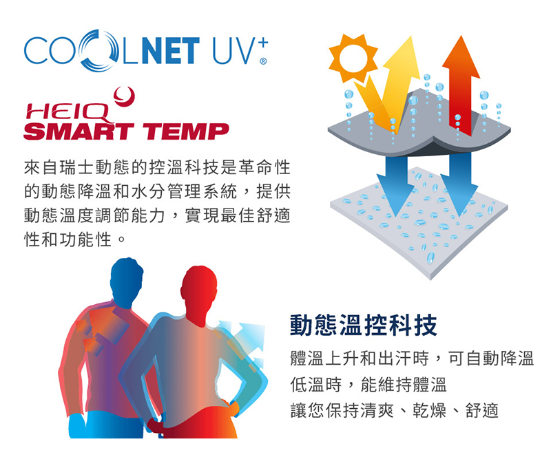 BUFF 西班牙 Coolnet抗UV頭帶 多色 BF120007 BF131417