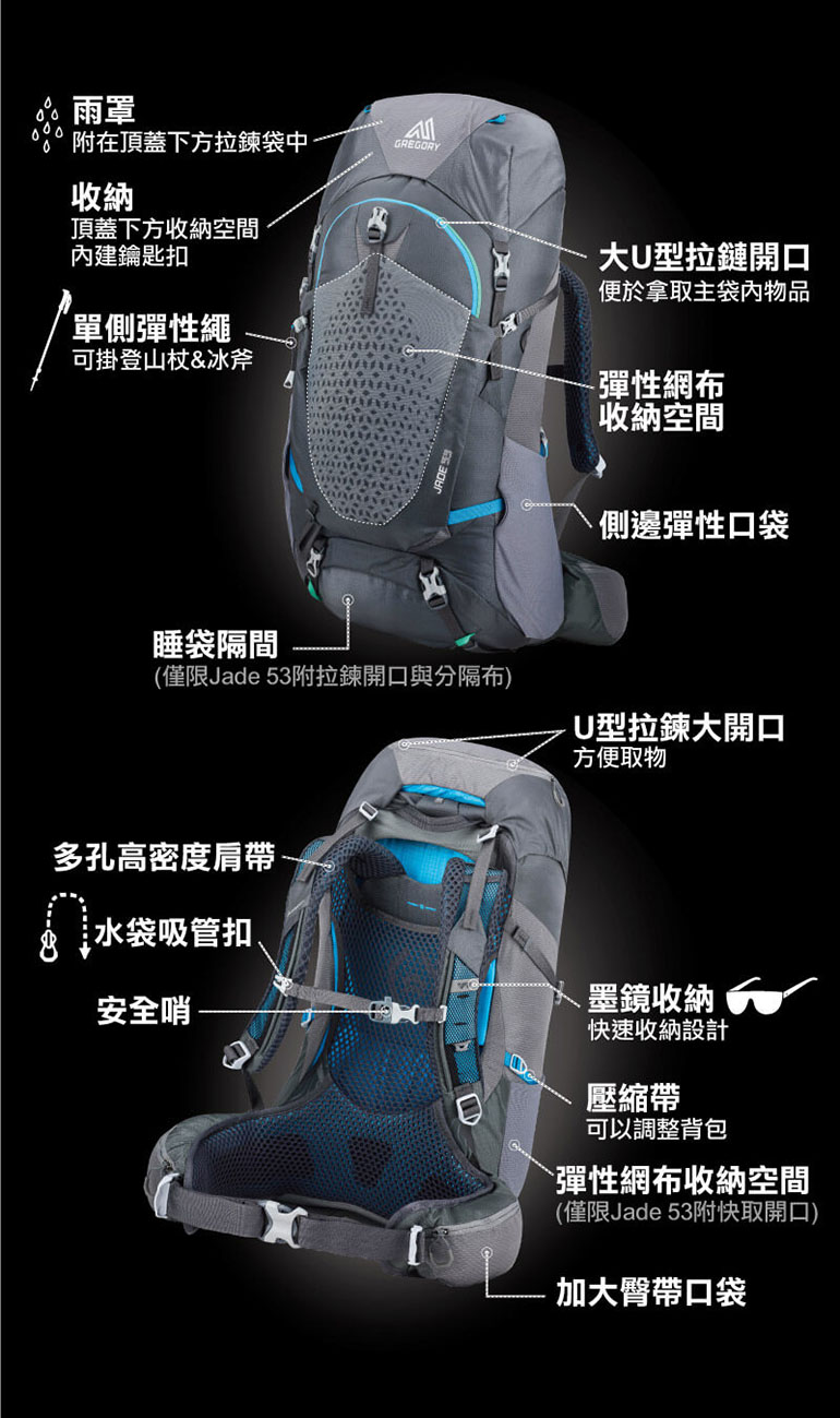 GREGORY 美國 JADE 33 女款專業登山背包 馬雅綠 優雅灰 S/M 戶外背包 GG111571