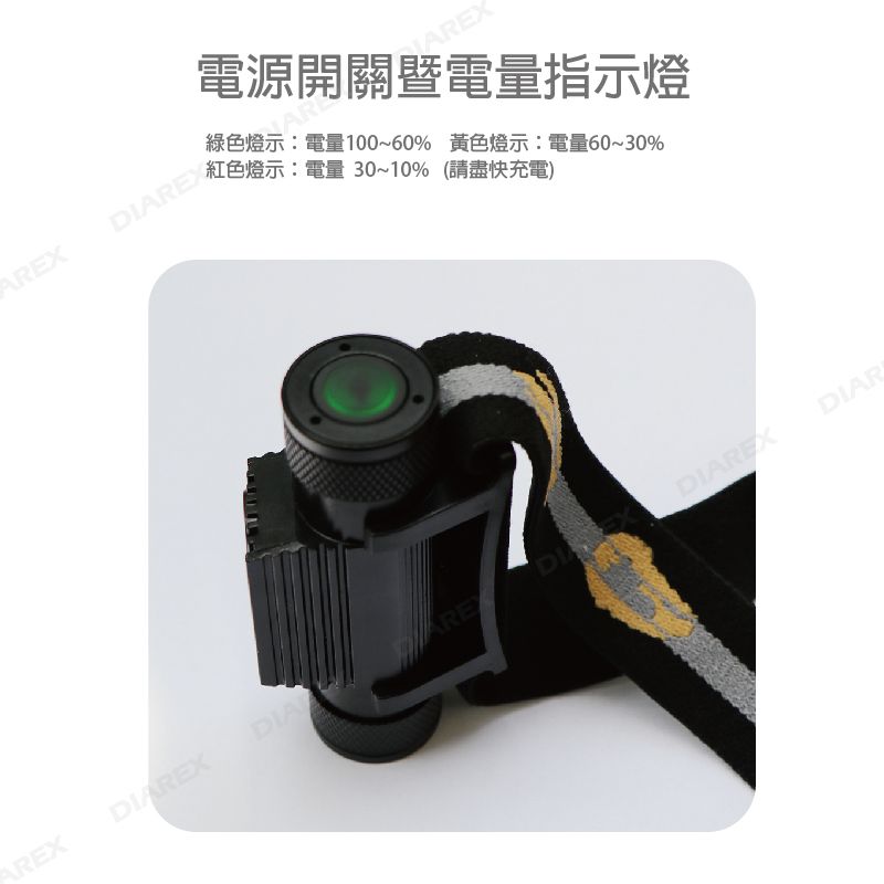 PRO KAMPING 領航家 HOTARUBI頭燈 PK-HL500 登山頭燈