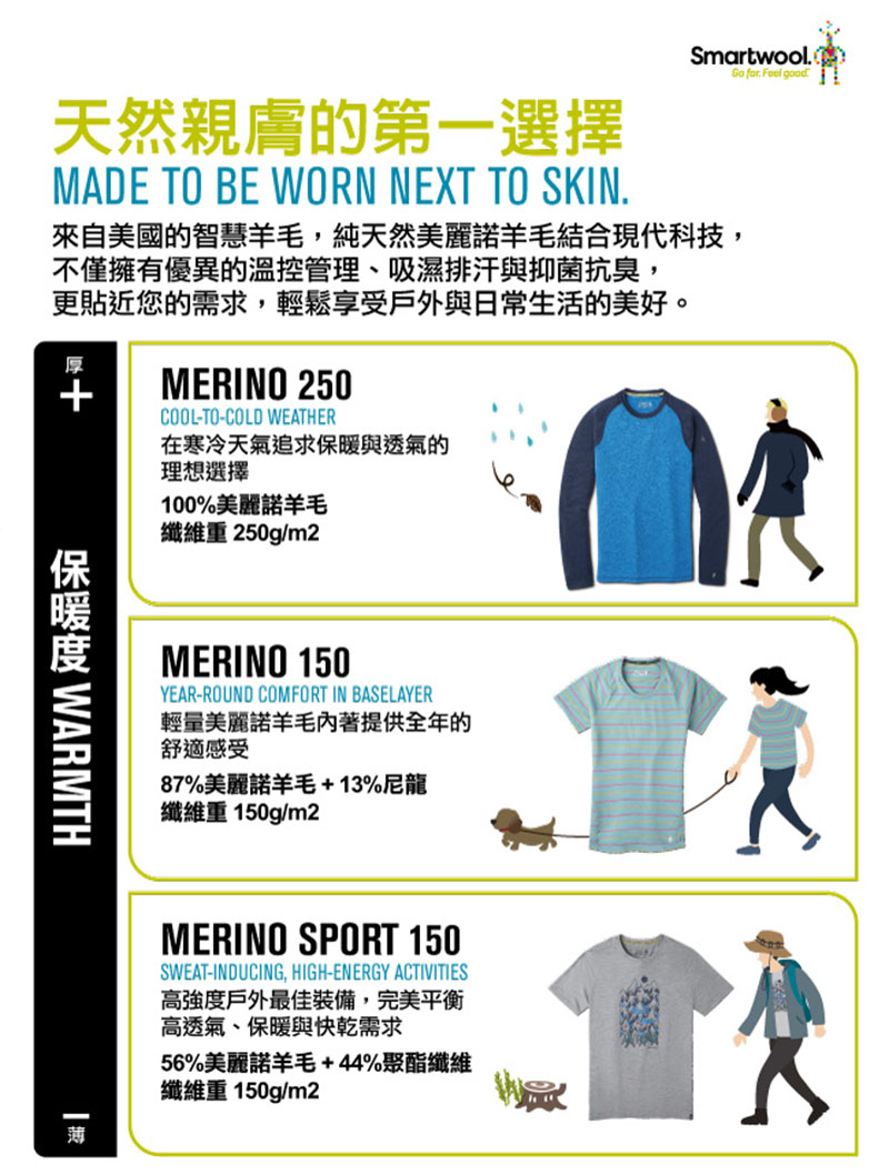 SmartWool 美國 中性款塗鴉短Tee/小熊山林 蕨綠 中性款T恤 短袖上衣 SW002777N06