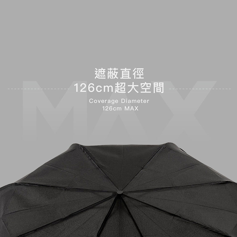 ROLLS MAX 地表最大瞬間捲收傘 多色 晴雨傘 摺疊傘 陽傘 獨家專利 超大遮蔽傘面