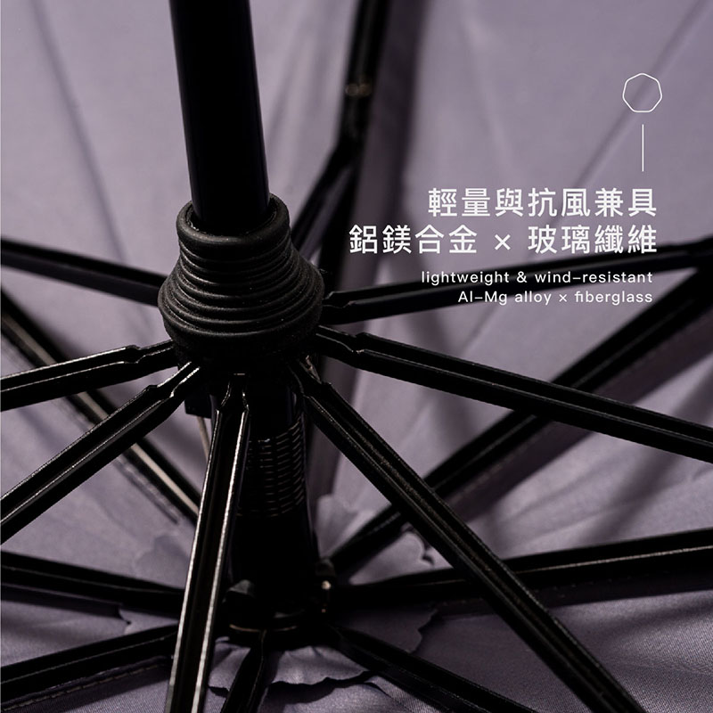 ROLLS MAX 地表最大瞬間捲收傘 多色 晴雨傘 摺疊傘 陽傘 獨家專利 超大遮蔽傘面