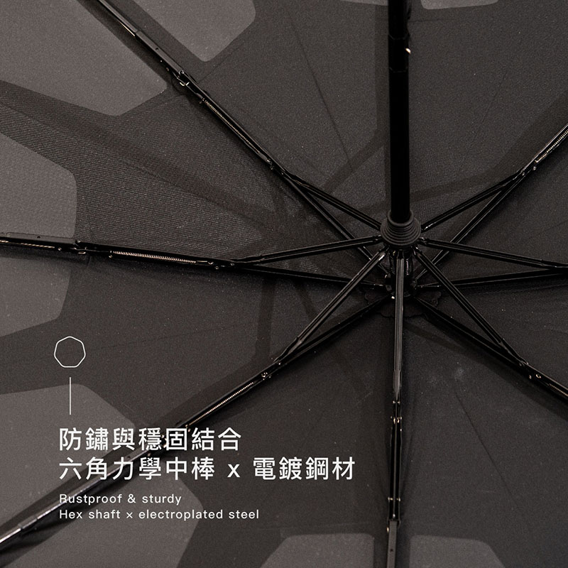 ROLLS MAX 地表最大瞬間捲收傘 多色 晴雨傘 摺疊傘 陽傘 獨家專利 超大遮蔽傘面