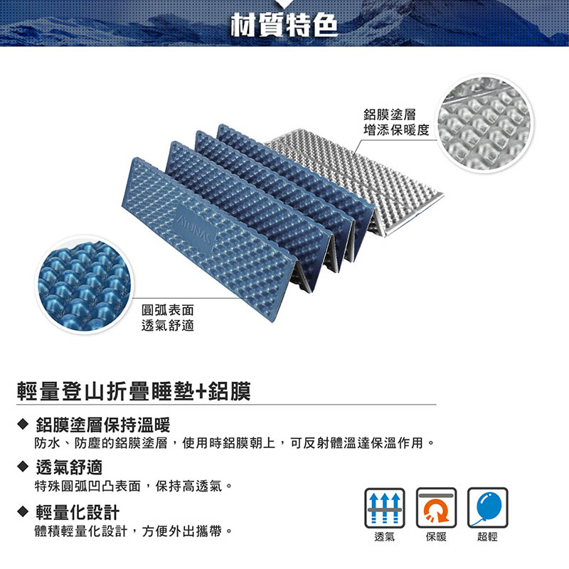 ATUNAS 歐都納 輕量登山折疊睡墊+鋁膜 銀河藍/銀 A1SBCC01N 蛋殼睡墊 露營睡墊 鋁膜保溫