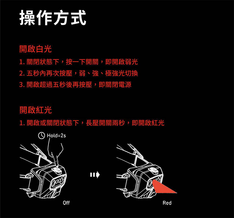 LED LENSER 德國 HF6R CORE 充電式數位調焦頭燈 多色 登山頭燈 露營頭燈 對焦 502796