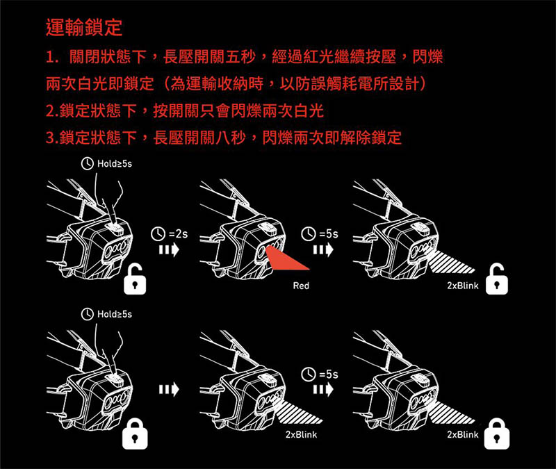 LED LENSER 德國 HF6R CORE 充電式數位調焦頭燈 多色 登山頭燈 露營頭燈 對焦 502796