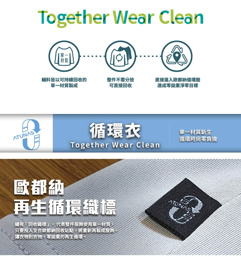 ATUNAS 歐都納 男款循環SOLAR-FLEECE保暖拉鍊衫 墨藍/深灰 A1PS2556MC 刷毛保暖 立領