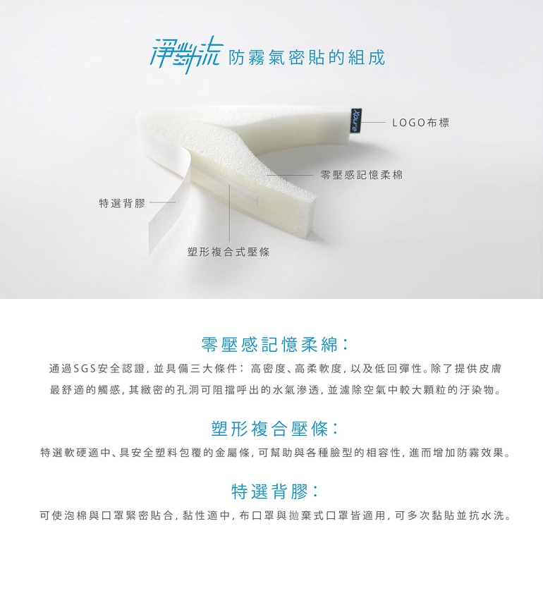 Xpure 淨對流 超值款-防霧氣密貼(3入) XP00-01/口罩 眼鏡起霧 氣密防塵 補充包