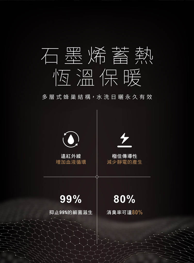 ATUNAS 歐都納 女款防水透濕石墨烯科技纖維單件式外套 橄綠 A1GA2536W 保暖外套 通勤外套 風衣外套