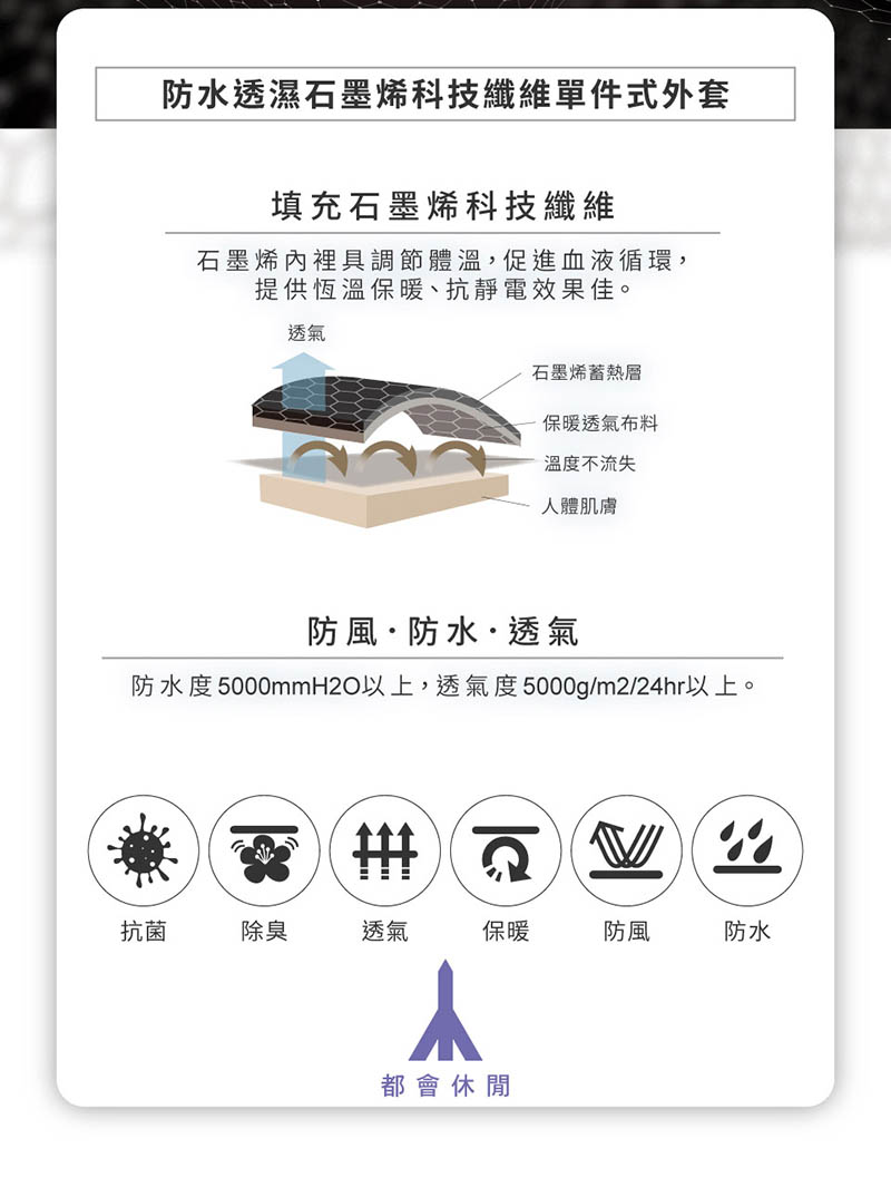 ATUNAS 歐都納 女款防水透濕石墨烯科技纖維單件式外套 橄綠 A1GA2536W 保暖外套 通勤外套 風衣外套