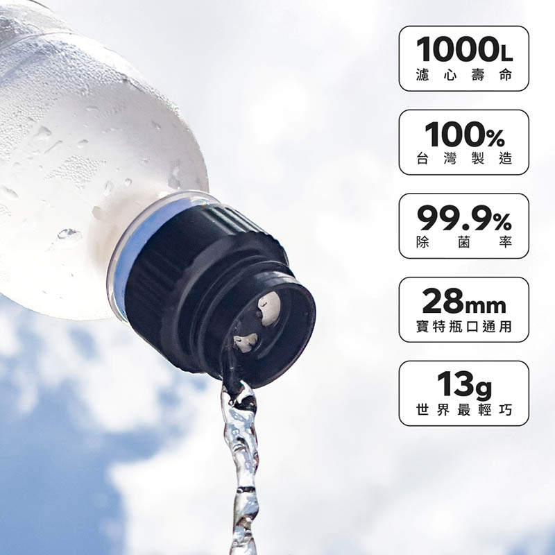 HME 台灣 CapGo 超輕量濾水器 28mm 台灣製造 HMT010BK 濾芯