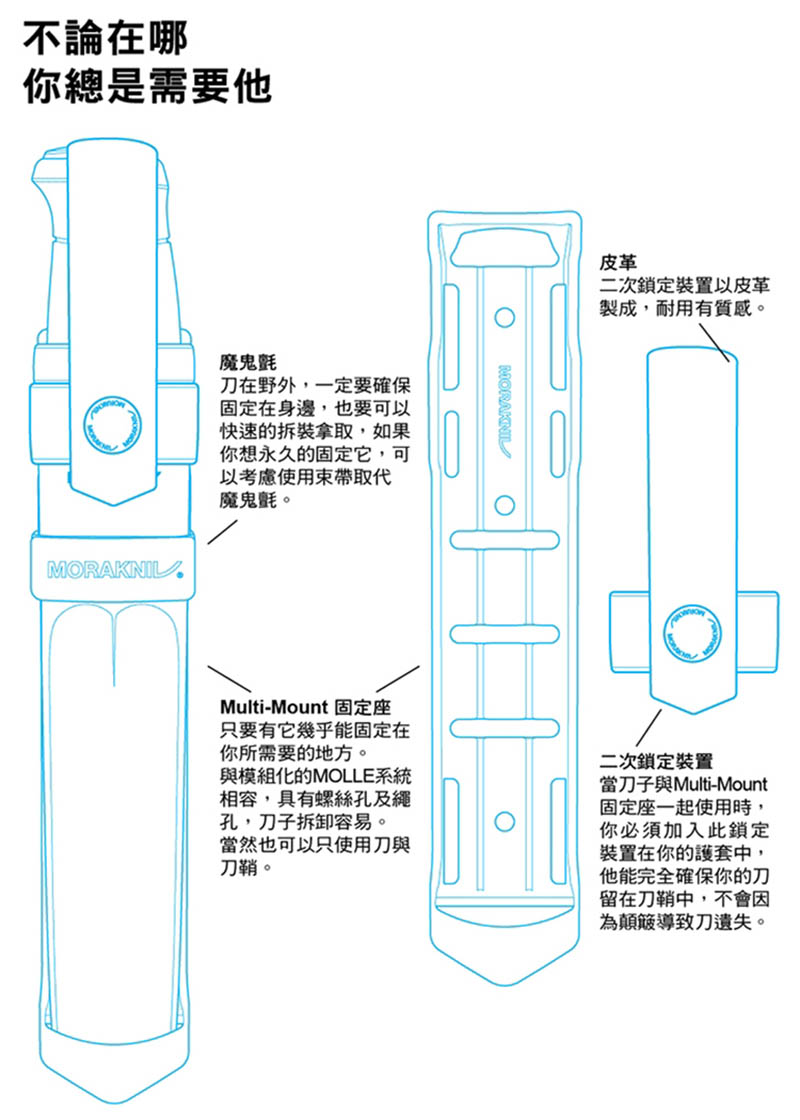 MORAKNIV 瑞典 全龍骨直刀-黑(塑膠護套) 13147 黑 Garberg Black 不鏽鋼直刀 求生 探險