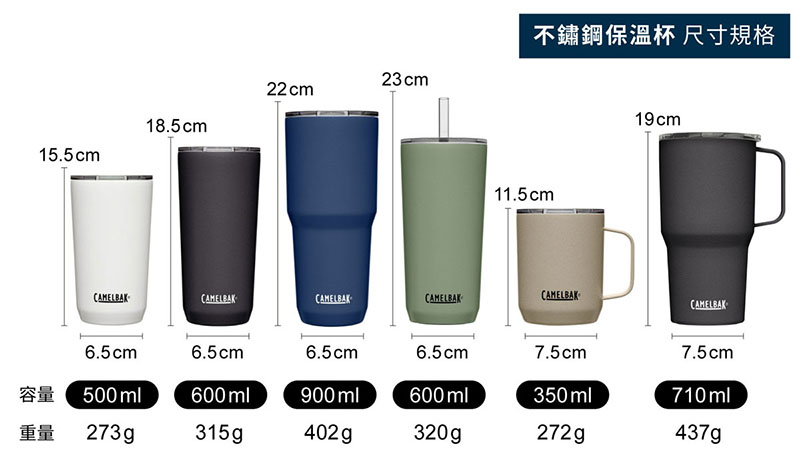 Camelbak × LOWA 百年紀念限量款 500ml 不鏽鋼保溫杯 CBSMULW0501