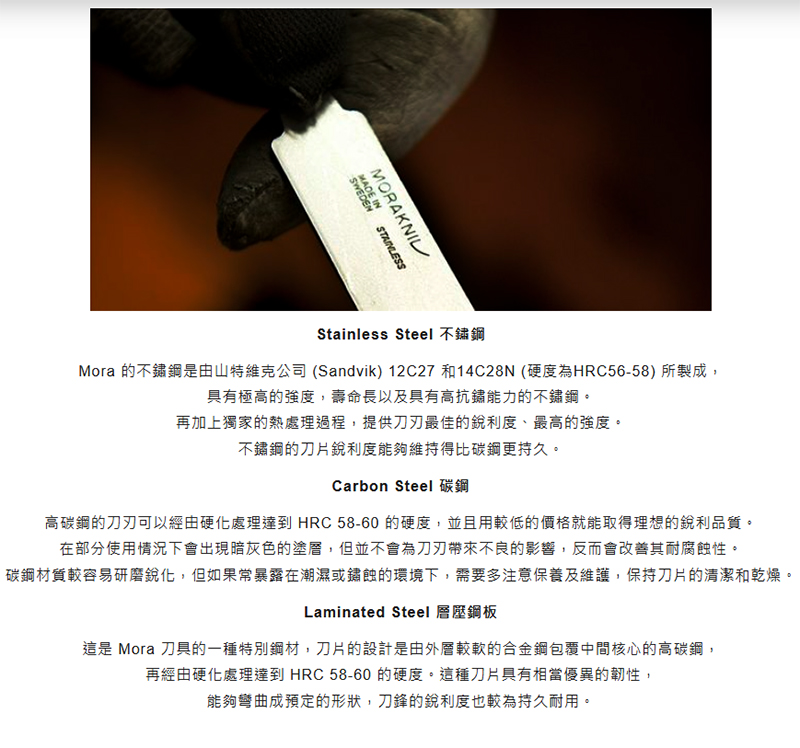 MORAKNIV 瑞典 Kansbol 不鏽鋼直刀/戶外刀 Multi-Mount 軍綠 12645