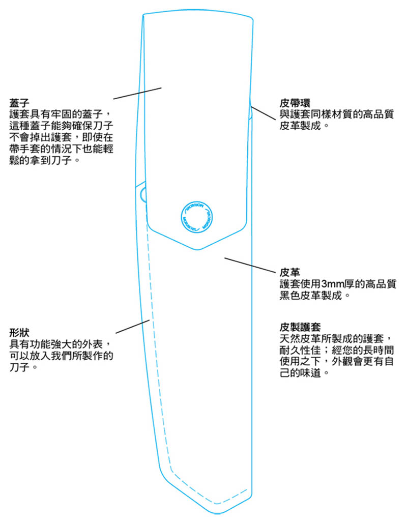 MORAKNIV 瑞典 全龍骨直刀-黑(皮革護套) 13100 黑 Garberg Black 不鏽鋼直刀 莫拉刀