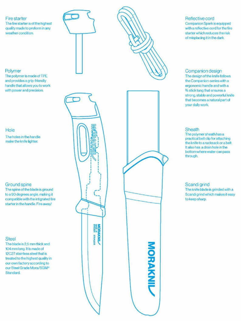 MORAKNIV 瑞典 直刀 附打火石 Companion Spark 13573 13571 13570 13572