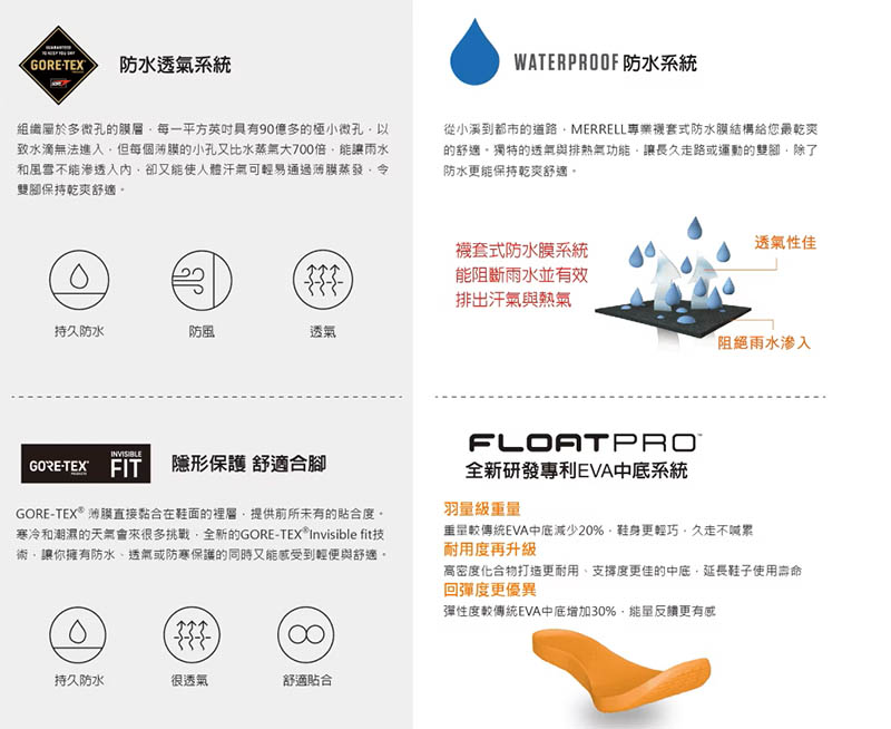 MERRELL 美國 MOAB SPEED 2 GTX 男款防水登山健行鞋 登山鞋 ML00003617