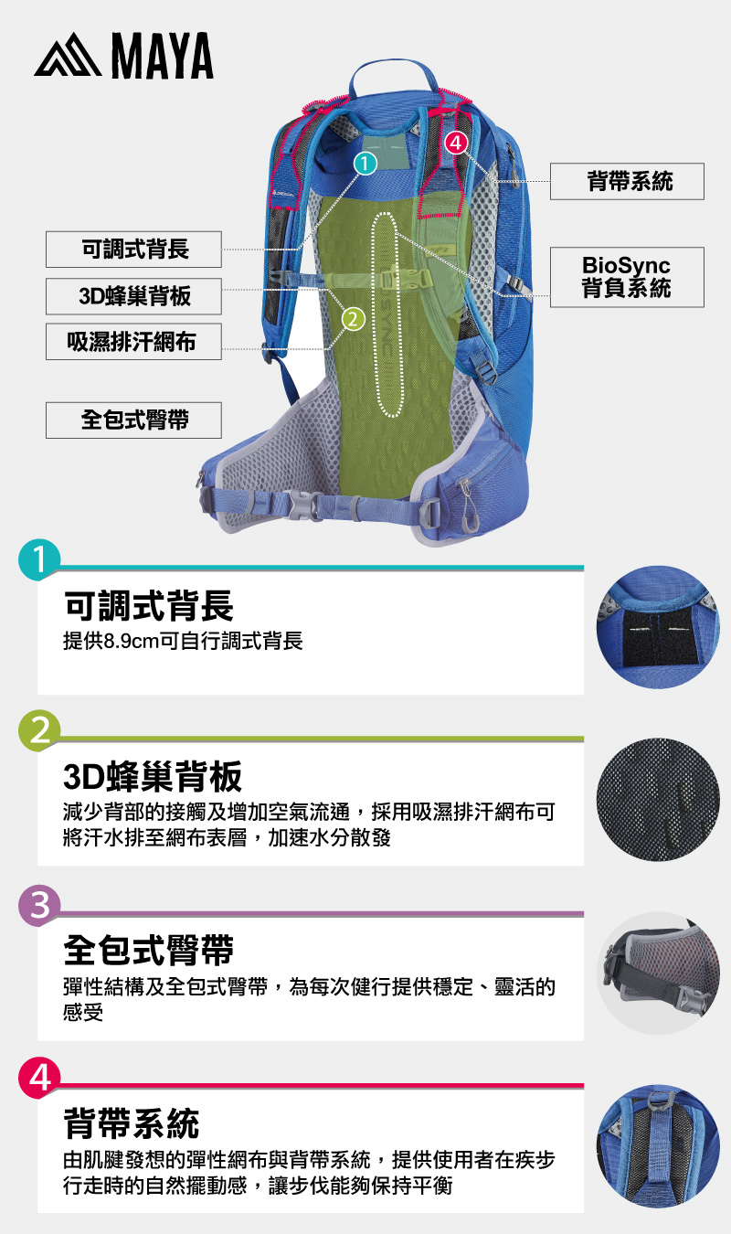 GREGORY MAYA 20 女多功能登山背包 20L 多色 單日包 攻頂包 透氣 GG145279