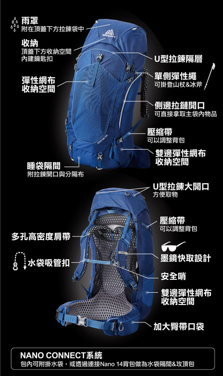 GREGORY 美國 KATMAI 55 55L 男款專業登山背包 M/L 帝國藍 火山黑 大型背包 GG137237