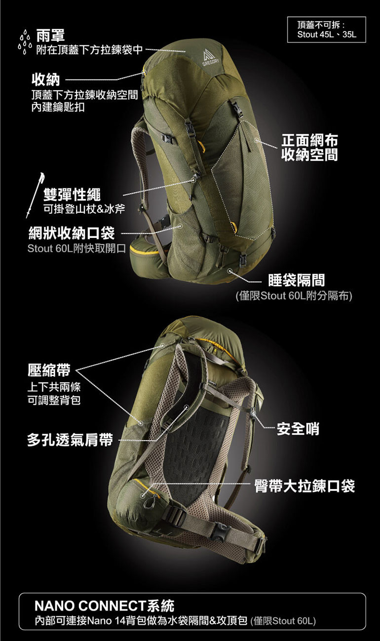 GREGORY 美國 STOUT 35L 專業健行登山背包 茴香綠 幻影藍 鹿角黑 岩紋迷彩 GG126871