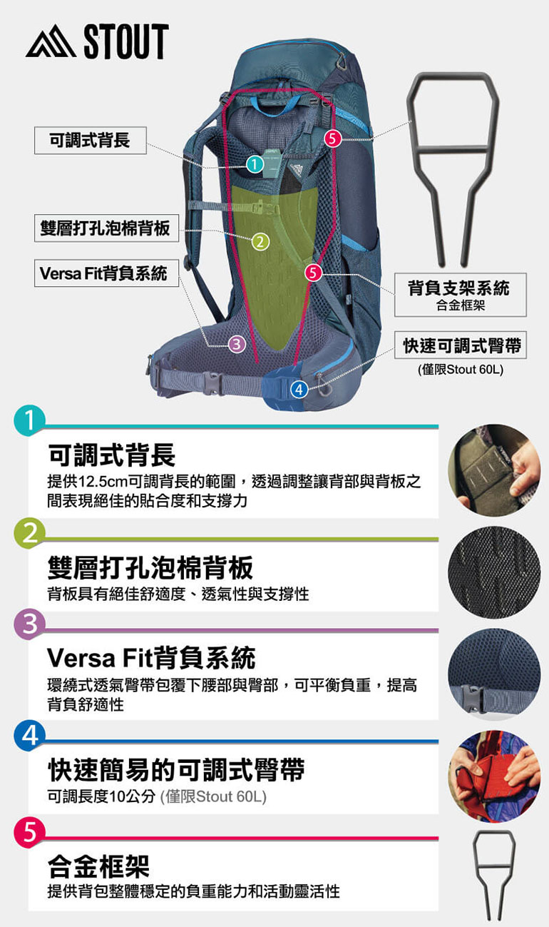 GREGORY 美國 STOUT 45 登山背包 多色 專業後背包/45L戶外背包/百岳背包 GG126872