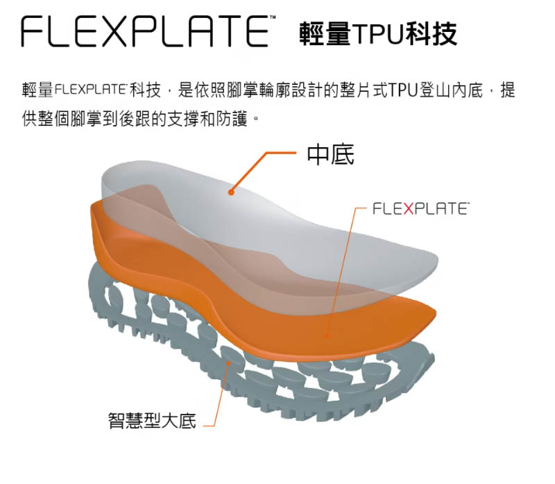 MERRELL 美國 MOAB SPEED 2 GTX 女款防水登山鞋 黑 ML500452 戶外防水鞋