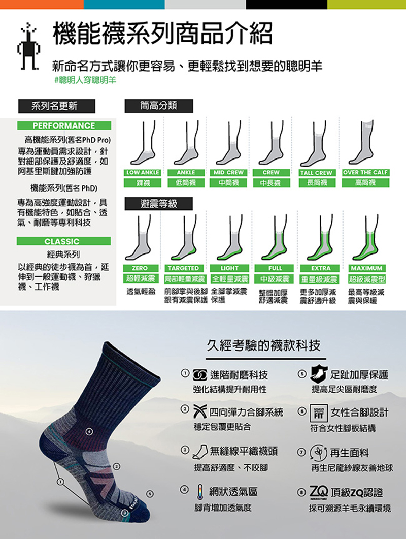 SmartWool 美國 女機能跑步局部輕量減震踝襪 白 SW001671122 羊毛襪 跑步襪 襪子