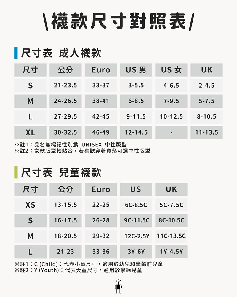 SmartWool 美國 女機能跑步局部輕量減震踝襪 白 SW001671122 羊毛襪 跑步襪 襪子