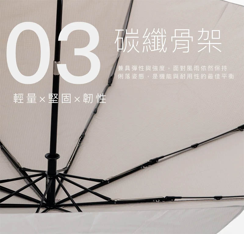 MECOVER AIR 極輕細安全自動傘 四色 輕量便攜 碳纖維傘骨 一鍵自動開收 摺疊傘 雨傘