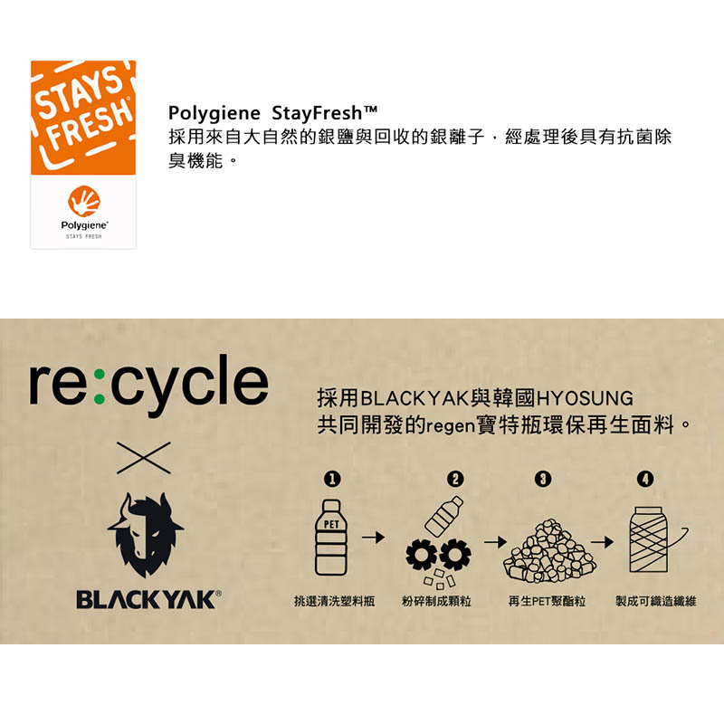 BLACKYAK 男 JACQUARD 短袖POLO衫 彈性 透氣 提花組織 FB1MC105 1BYKTMV005