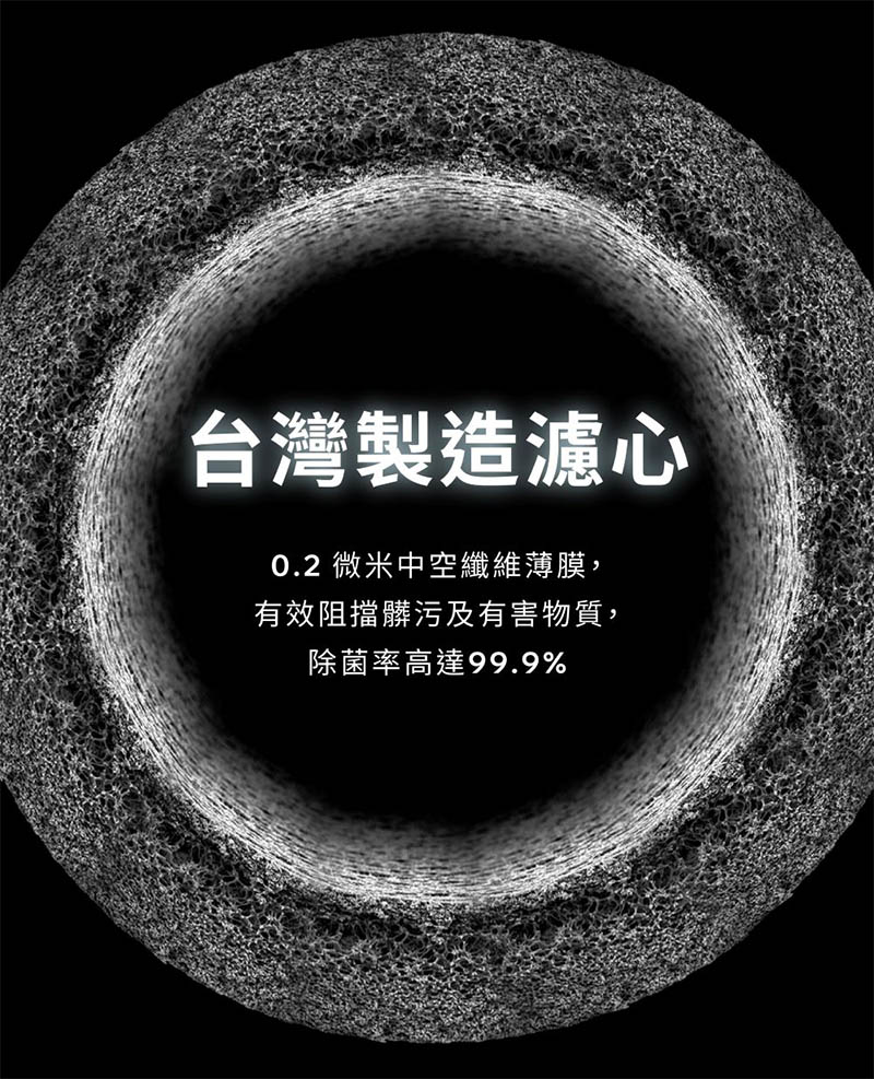 HME 台灣 CapGo 輕量濾水袋 42mm 1L 3L CapGo 輕量濾水器 濾心 個人隨身濾水器 戶外活動