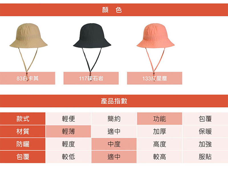 Wildland 荒野 中性抗UV可收納漁夫帽 多色 W1072 防曬帽 戶外遮陽帽 抗UV SPF50 登山帽