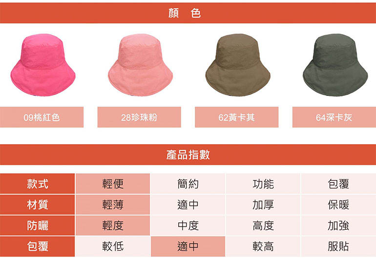 Wildland 荒野 中性抗UV印花雙面漁夫帽 W1063 防曬帽 漁夫帽 圓盤帽 戶外 UPF30 登山