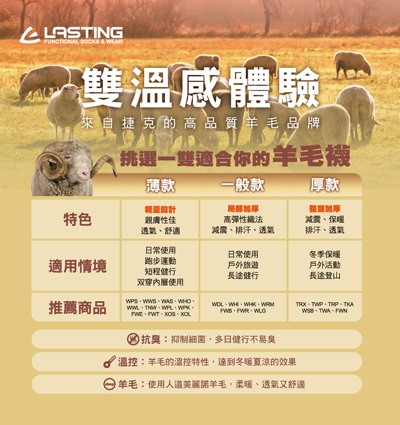 LASTING 捷克 X-STATIC 短襪 白 黑 運動襪 休閒襪 保暖襪 LT-XOS