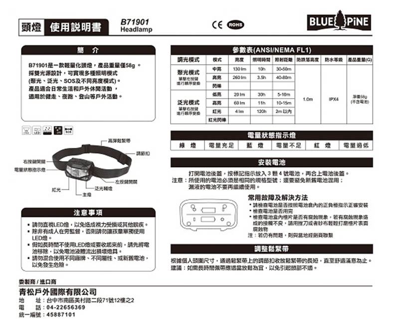 BLUE PiNE 青松戶外 260流明LED頭燈 登山頭燈 露營頭燈 照明燈 B71901